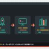 ai-career-school-erabikataの記事のアイキャッチ(エディタ画面とカテゴリの図柄)