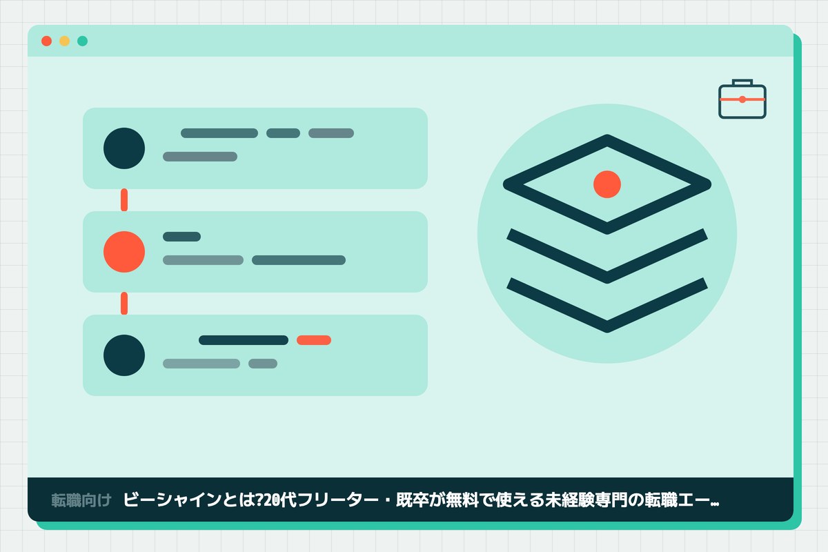 beshineの記事のアイキャッチ(エディタ画面とカテゴリの図柄)
