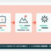 bytech-geek-planの記事のアイキャッチ(エディタ画面とカテゴリの図柄)