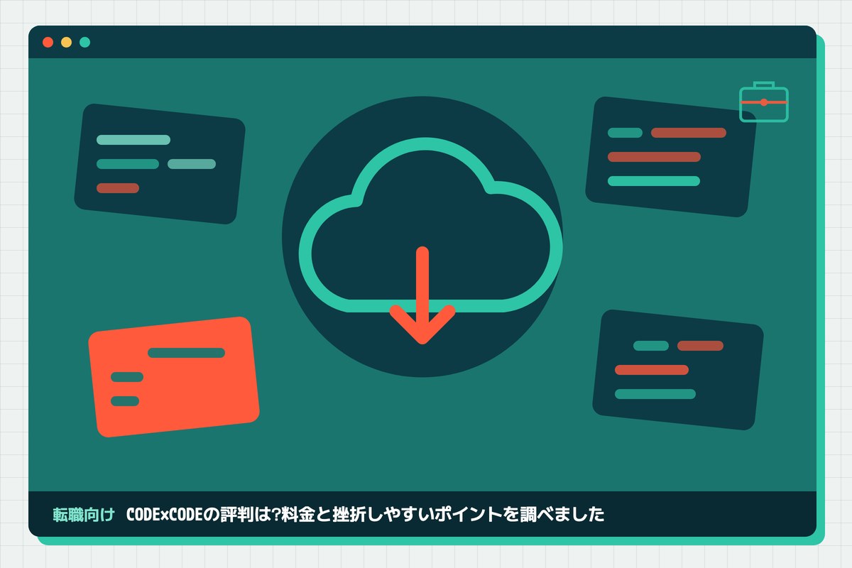 code-x-code-hyobanの記事のアイキャッチ(エディタ画面とカテゴリの図柄)