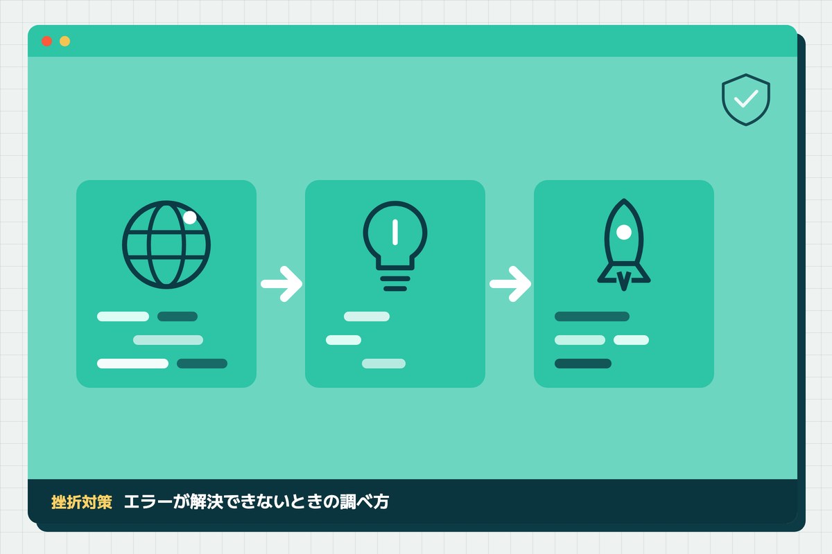 error-kaiketsu-shirabekataの記事のアイキャッチ(エディタ画面とカテゴリの図柄)