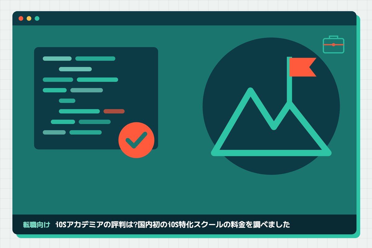 ios-academia-hyobanの記事のアイキャッチ(エディタ画面とカテゴリの図柄)