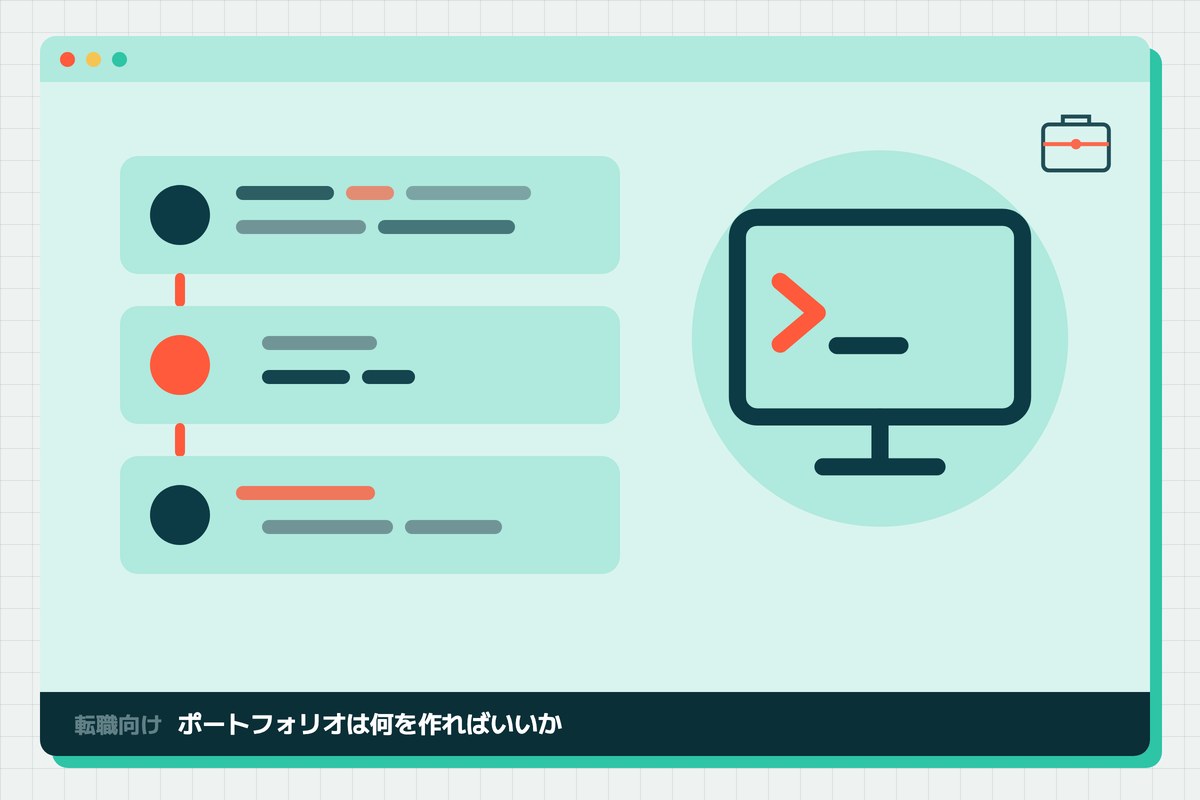 portfolio-nani-tsukuruの記事のアイキャッチ(エディタ画面とカテゴリの図柄)