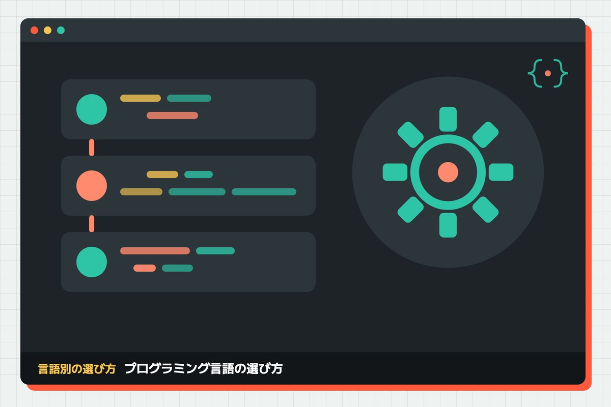 programming-language-erabikataの記事のアイキャッチ(エディタ画面とカテゴリの図柄)