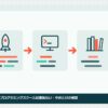 programming-school-imi-nai-kenshoの記事のアイキャッチ(エディタ画面とカテゴリの図柄)