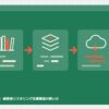 reskilling-shien-jigyo-tsukaikataの記事のアイキャッチ(エディタ画面とカテゴリの図柄)