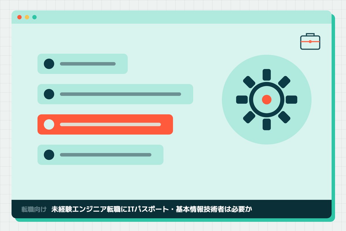 shikaku-hitsuyouの記事のアイキャッチ(エディタ画面とカテゴリの図柄)
