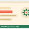 shuro-ikou-shien-school-chigaiの記事のアイキャッチ(エディタ画面とカテゴリの図柄)
