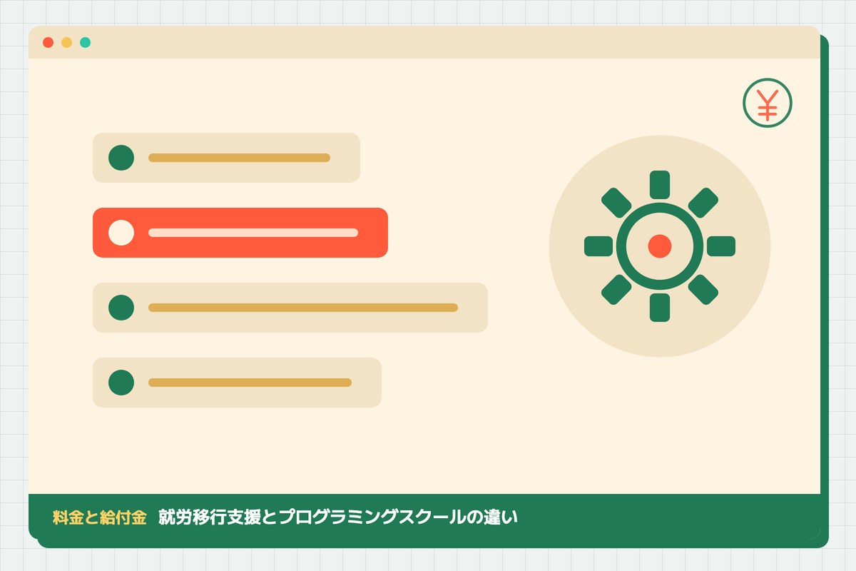 shuro-ikou-shien-school-chigaiの記事のアイキャッチ(エディタ画面とカテゴリの図柄)