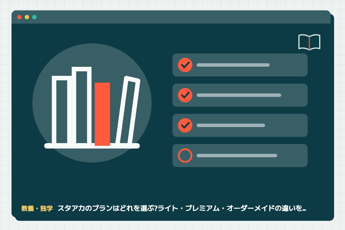 staaca-planの記事のアイキャッチ(エディタ画面とカテゴリの図柄)