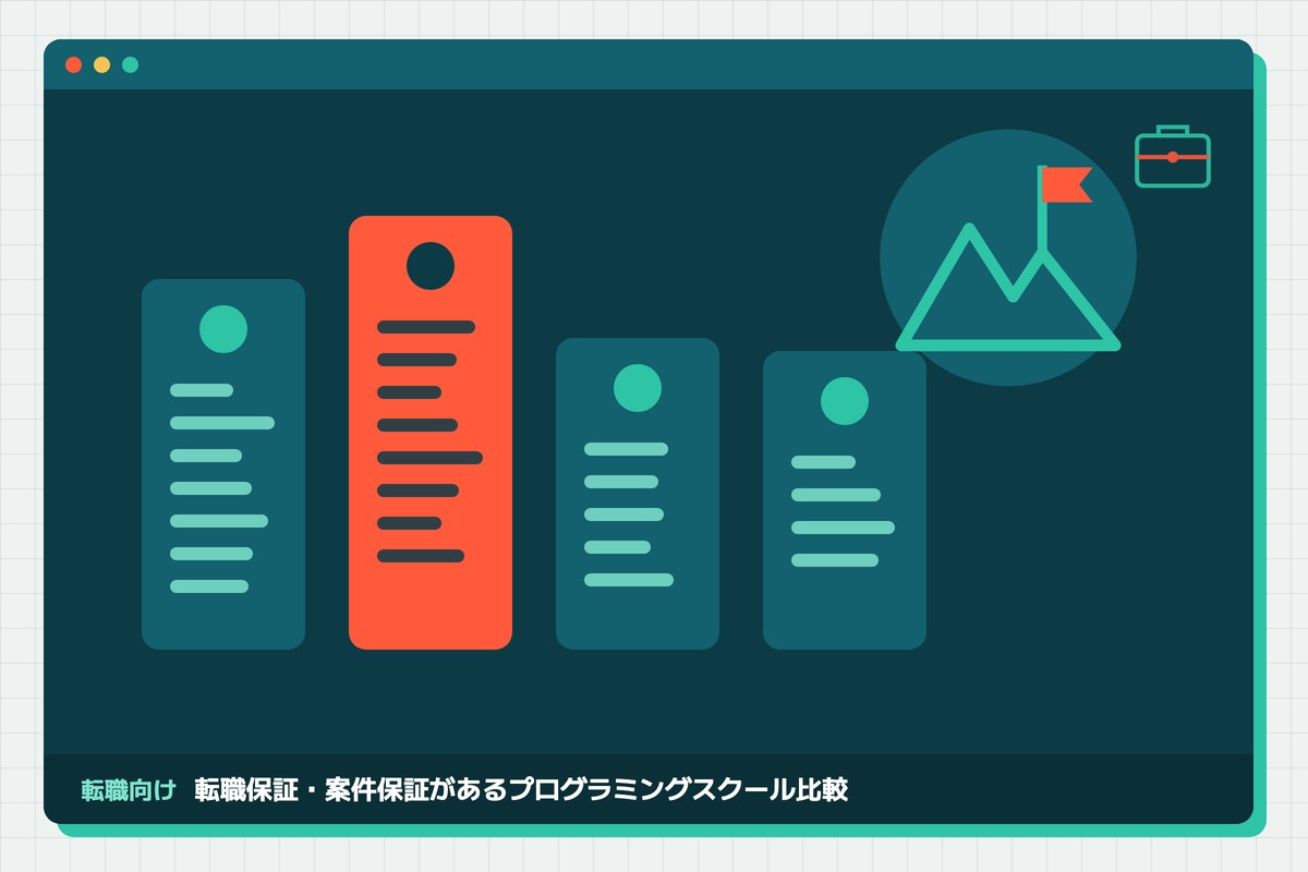 tenshoku-hosho-school-hikakuの記事のアイキャッチ(エディタ画面とカテゴリの図柄)