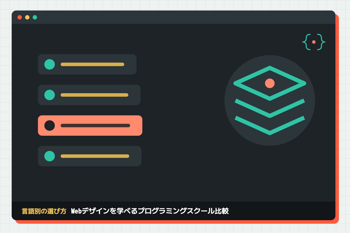 webdesign-school-hikakuの記事のアイキャッチ(エディタ画面とカテゴリの図柄)